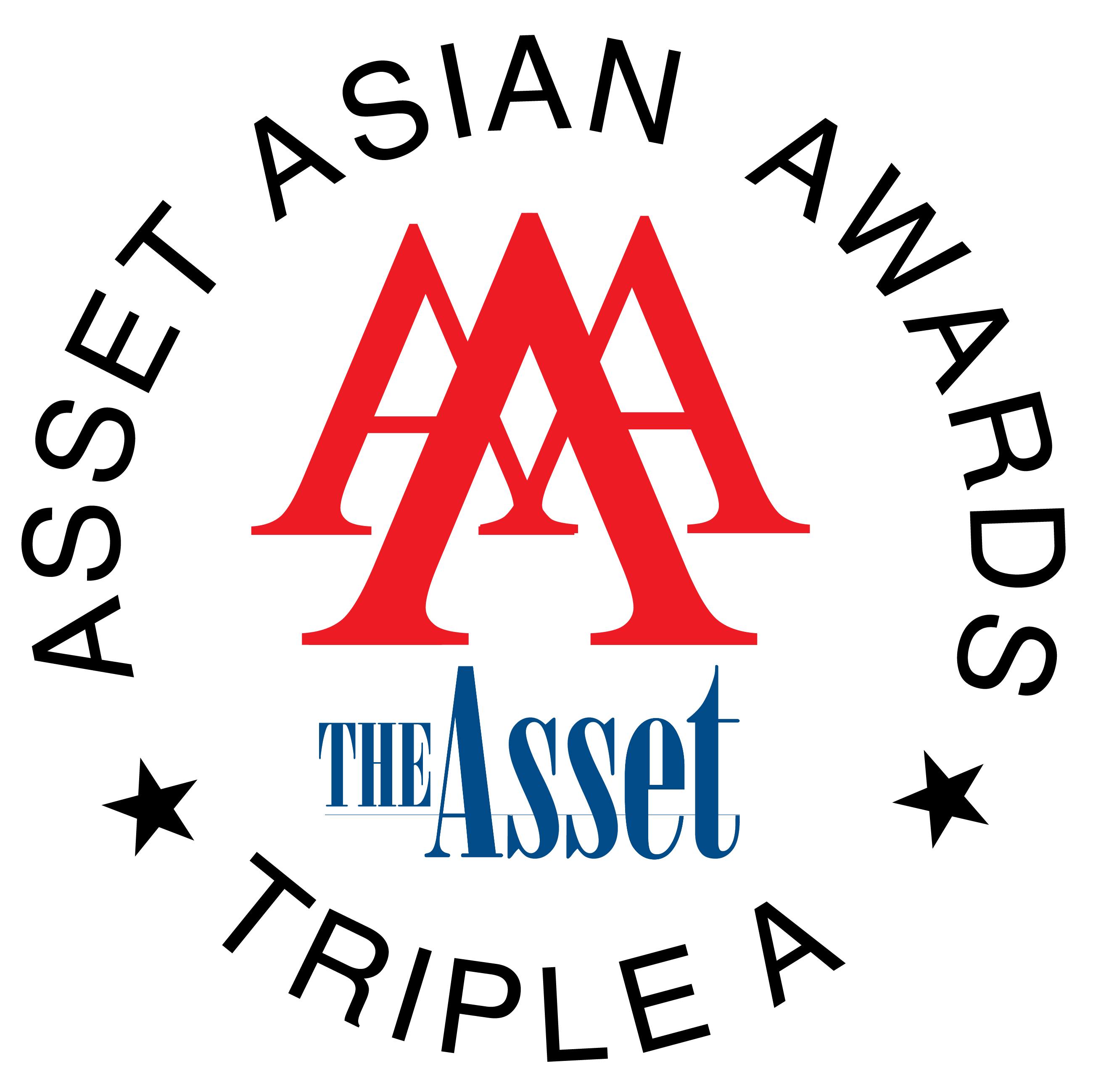 The Asset Triple A Awards 2018
