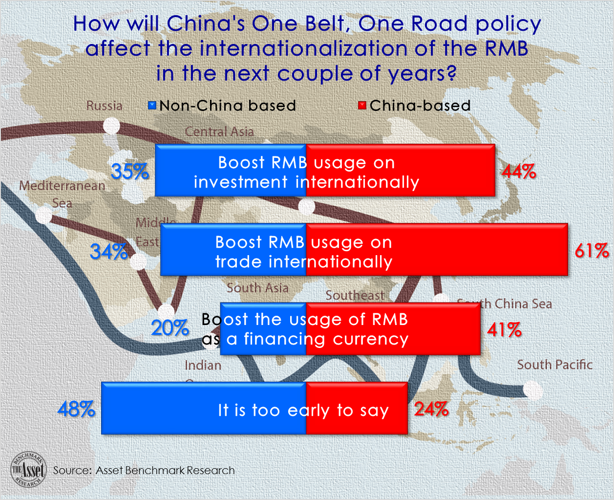 Can China’s Belt and Road boost RMB as a financing currency? | The Asset