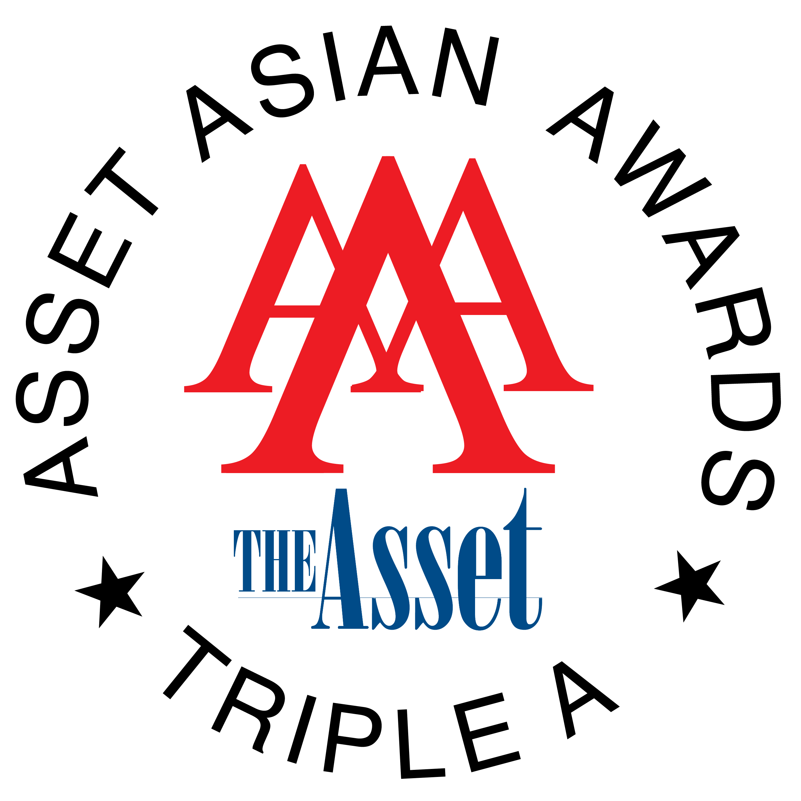 The Asset Triple A Awards 2020